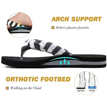 KuaiLu Women Flip Flops - Comfortable Arch Support Sandals