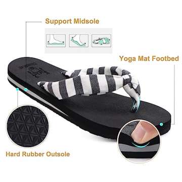 KuaiLu Women Flip Flops - Comfortable Arch Support Sandals