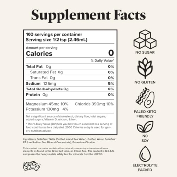 Keto Chow Electrolyte Drops for Keto and Fasting