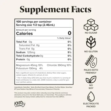 Keto Chow Electrolyte Drops for Keto and Fasting