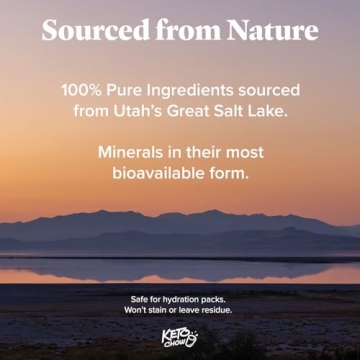 Keto Chow Electrolyte Drops for Keto and Fasting