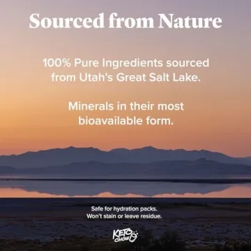 Keto Chow Electrolyte Drops for Keto and Fasting