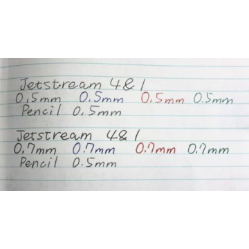 Uni-ball Jetstream Multi Pen with Refills and Pencil Set