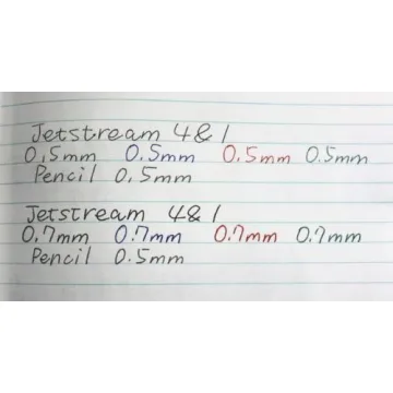 Uni-ball Jetstream Multi Pen with Refills and Pencil Set
