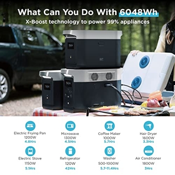 EcoFlow Delta Max Smart Battery - 2016Wh Portable Power Solution