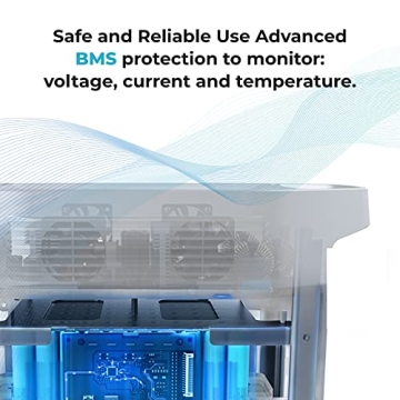 EcoFlow Delta Max Smart Battery - 2016Wh Portable Power Solution