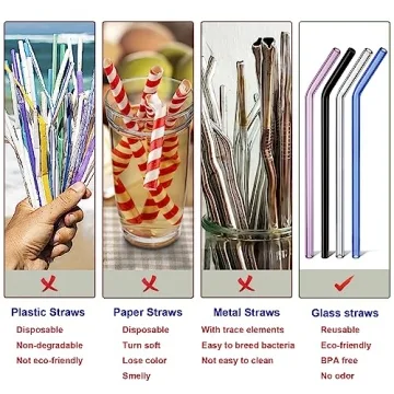 Reusable Glass Straws - Shatter Resistant Eco-Friendly Straws