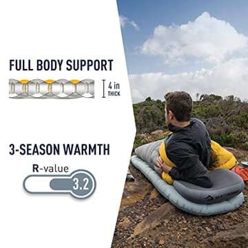 Sea to Summit Ether Light XT Extra-Thick Insulated Sleeping Pad