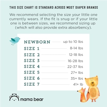 Mama Bear Gentle Touch Diapers - Hypoallergenic & Eco-Friendly
