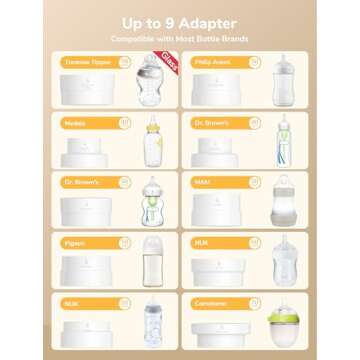 Portable Baby Bottle Warmer with 9 Adapters and 5 Heat Modes