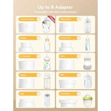 Portable Baby Bottle Warmer with 9 Adapters and 5 Heat Modes