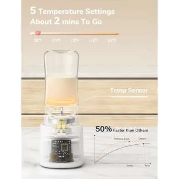 Portable Baby Bottle Warmer with 9 Adapters and 5 Heat Modes