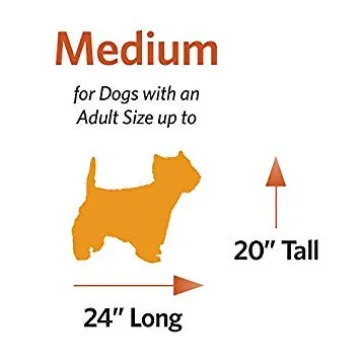 MidWest iCrate Enclosed Dog Crate with Dual Doors