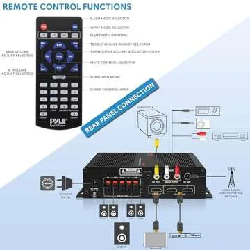 Pyle Wireless Bluetooth Home Audio Amplifier - 100W 5 Channel Home Theater Power Stereo Receiver, Surround Sound w/ HDMI, AUX, FM Antenna, Subwoofer Speaker Input, 12V Adapter, Black - PFA540BT