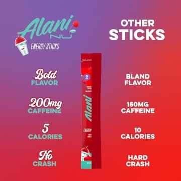 Alani Nu Cherry Slush Energy Drink Stick Packets