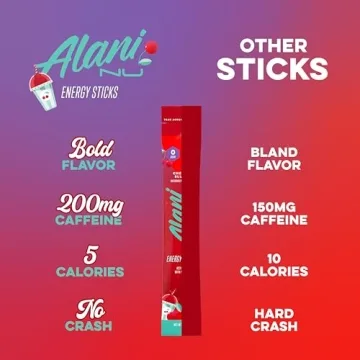 Alani Nu Cherry Slush Energy Drink Stick Packets