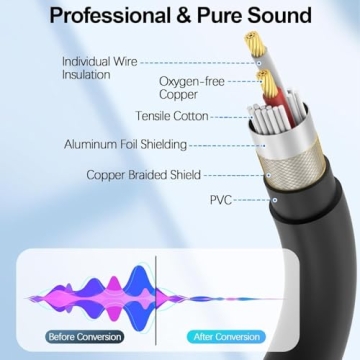 JTDER XLR Cables 25ft 6 Pack for Professional Sound