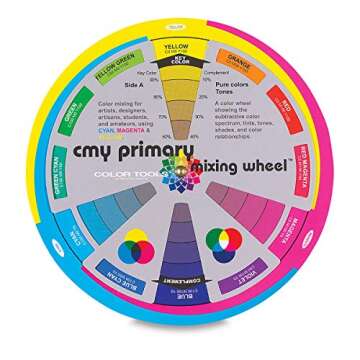 CMY Primary Mix Color Wheel - Your Essential Color Mixing Companion