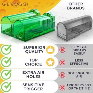 Humane Mouse Traps for Indoor Outdoor Use - Safe Reusable Solution