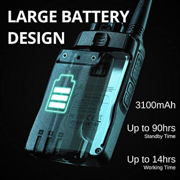 Radioddity GD-AT10G DMR Handheld Radio with 3100mAh Battery
