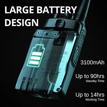 Radioddity GD-AT10G DMR Handheld Radio with 3100mAh Battery