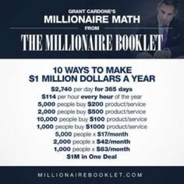 Grant Cardone The Millionaire Booklet - How To Get Super Rich [Paperback] Grant Cardone [Paperback] Grant Cardone
