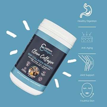 Collagen Peptides Powder 2lb (32oz) Jar - Clean Collagen® - Unflavored, Grass Fed, Paleo, Non GMO, Kosher - Highly Soluble Protein