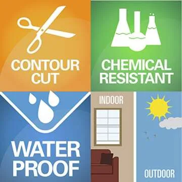 Pet Alert Static Clings, Key Tags, Wallet Cards - FIRE Safety Alert and Rescue (10 Pack) - Save Your Pets encase of Emergency or Danger Pets in Home for Windows, Doors Sign (Fireman)