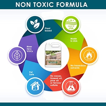 Garden Box Sealer for Safe Eco-Friendly Wood Protection