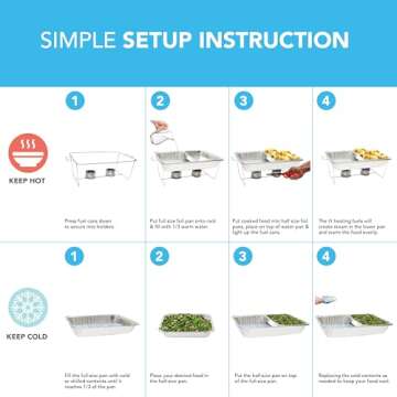 Party Essentials - UPK-33* - UPK-33 33 Piece Party Serving Kit, Includes Chafing Kits and Serving Utensils