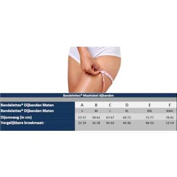 Bandelettes Original Patented Elastic Anti-Chafing Thigh Bands *Prevent Thigh Chafing*- Dolce Black Size B