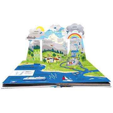 The Ultimate Book of Water (TW Ultimate)