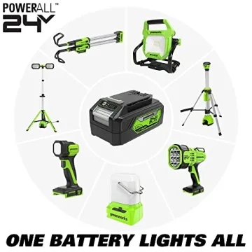 Greenworks 24V LED Work Light with 2000 Lumens and Tripod Mount