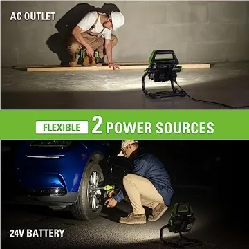 Greenworks 24V LED Work Light with 2000 Lumens and Tripod Mount