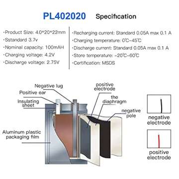 YTKavq 3.7V 100mAh Battery 402020 Lithium Polymer Ion Rechargeable Li-ion Li-Po Battery with 2P PH 2.0mm Pitch Connector