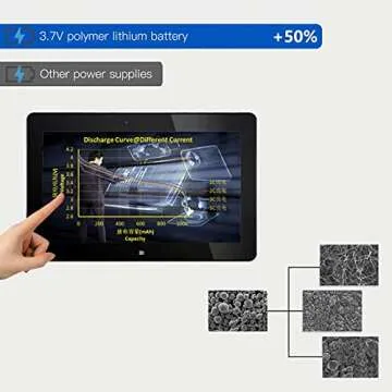 YTKavq 3.7V 100mAh Battery 402020 Lithium Polymer Ion Rechargeable Li-ion Li-Po Battery with 2P PH 2.0mm Pitch Connector