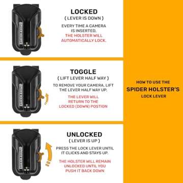 Spider X Belt and Backpack Camera Holster Kit - Quick Access