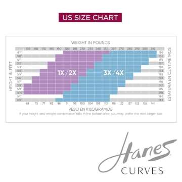 Hanes Curves Control Top Sheer Toe Silky Opaque Pantyhose with Wicking Cool Comfort, Black, Size 1X - 2X (Pack of 1)