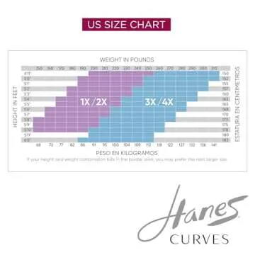 Hanes Curves Control Top Sheer Toe Silky Opaque Pantyhose with Wicking Cool Comfort, Black, Size 1X - 2X (Pack of 1)