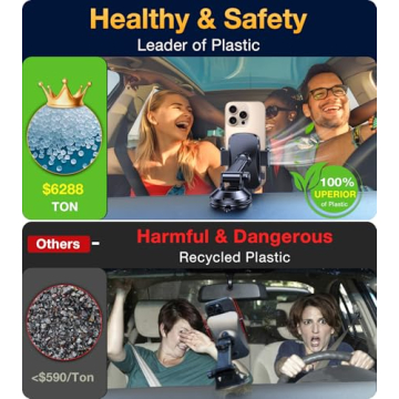 Romuto Car Phone Mount with Super Suction for iPhone & GPS