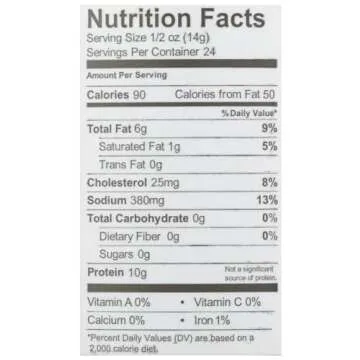 Pork Panko - 0 Carb Pork Rind Bread Crumbs - Keto and Paleo Friendly, Naturally Gluten-Free and Carb-Free - Case of (6) 12oz Pork Panko Jars