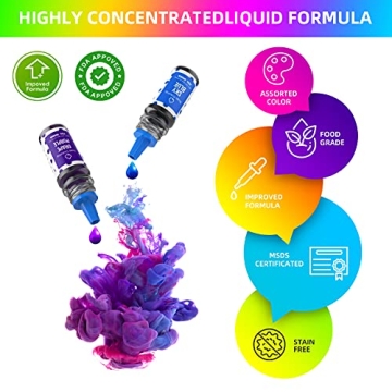 20 Vibrant Bath Bomb Soap Dyes - Safe & Easy to Use