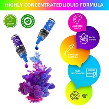 20 Vibrant Bath Bomb Soap Dyes - Safe & Easy to Use