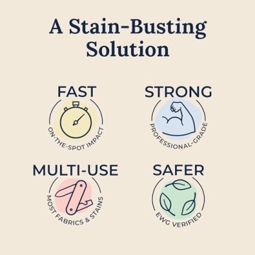 Miss Mouth's Messy Eater Stain Treater Spray - 4oz & 10 Wipes Stain Remover - Newborn & Baby Essentials - No Dry Cleaning Food, Grease, Coffee Off Laundry, Underwear, Fabric