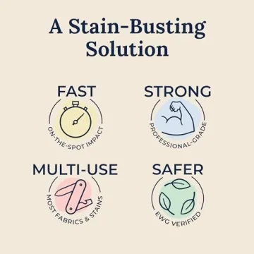 Miss Mouth's Messy Eater Stain Treater Spray - 4oz & 10 Wipes Stain Remover - Newborn & Baby Essentials - No Dry Cleaning Food, Grease, Coffee Off Laundry, Underwear, Fabric