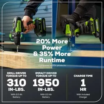 Greenworks 24V Brushless Cordless Drill Impact Driver Combo kit, 1/2”Drill & 1/4”Hex Impact Driver Power Tool Kit, Included 2 Batteries, 1 Charger, 8 pcs Bit Set & Bag, Green