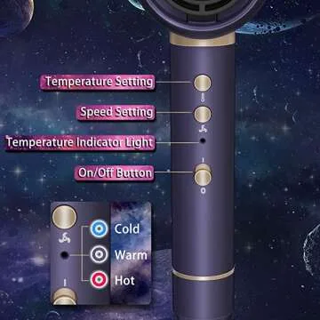 Ionic Hair Dryer with 110,000 RPM Motor & Auto-Cleaning