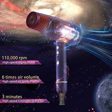 Ionic Hair Dryer with 110,000 RPM Motor & Auto-Cleaning