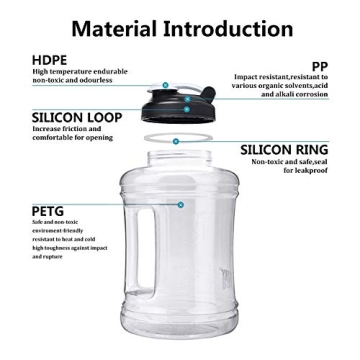 VENNERLI Reusable 64 OZ Water Jug BPA-Free Sports Bottle