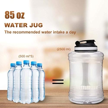 VENNERLI Reusable 64 OZ Water Jug BPA-Free Sports Bottle